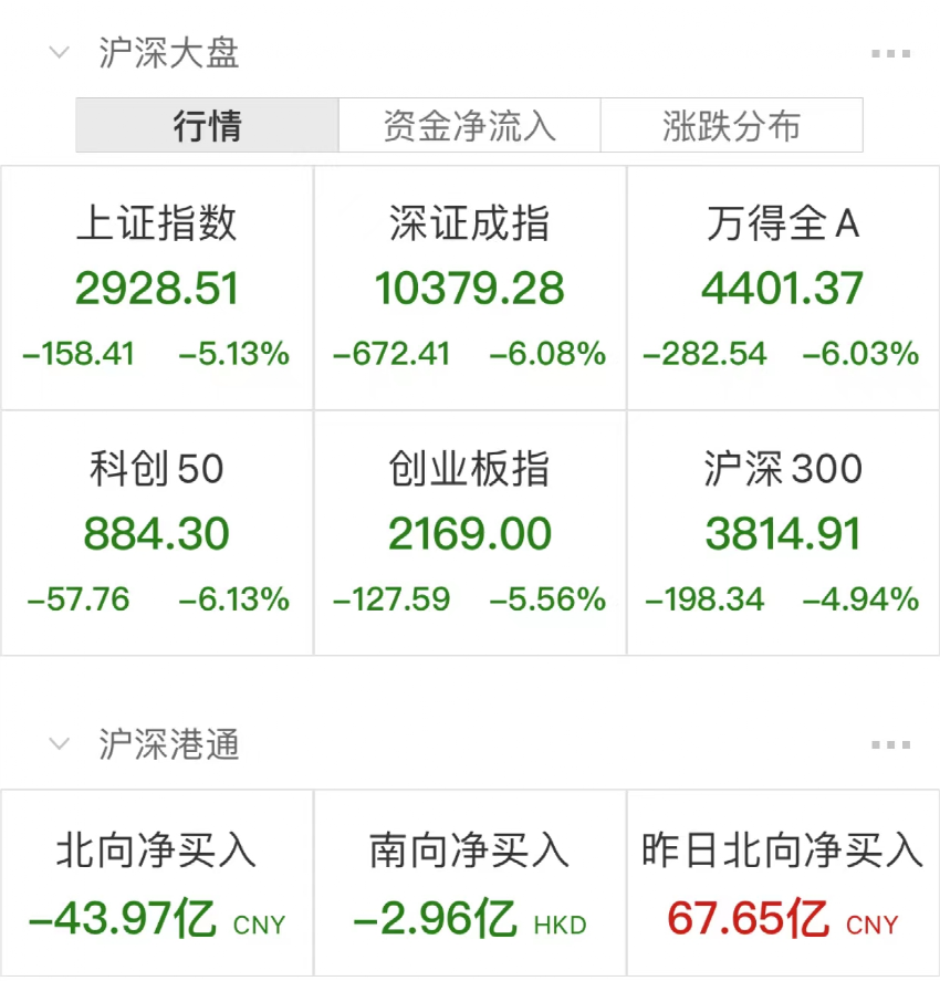 李丰微博最新动态解盘深度分析