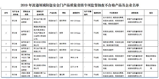 江山门厂最新招聘信息全面解析