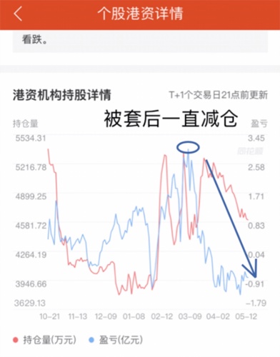 卫士通股票最新动态全面解析