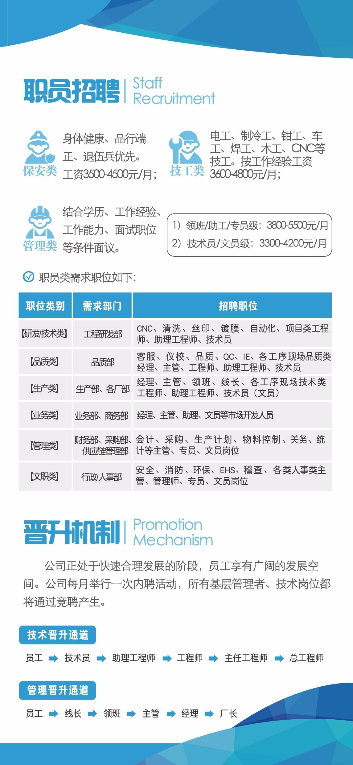 良维科技最新招聘信息全面解析