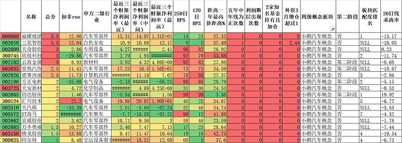 天安新材最新消息全面解读与分析