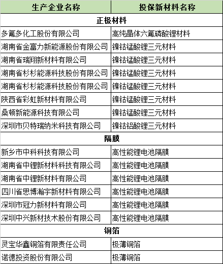 家庭幻想最新章节概览