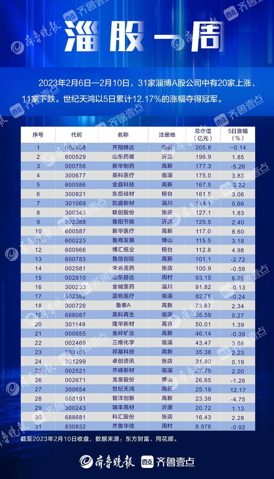 今日纸业价格动态，市场走势分析与预测报告