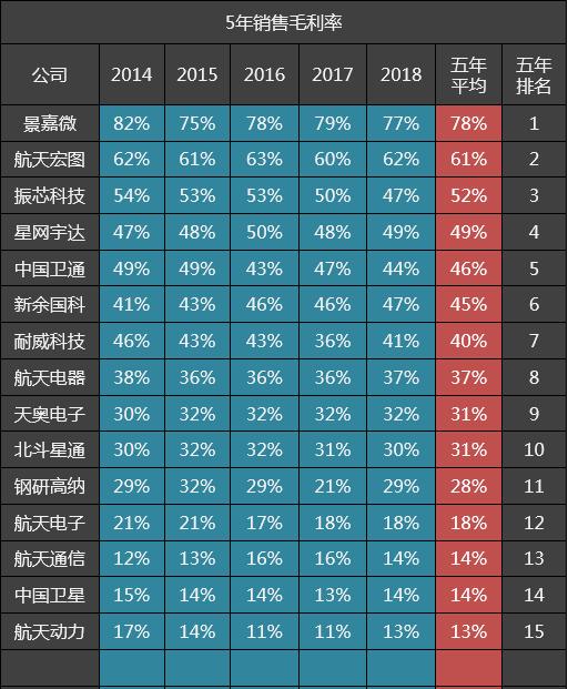 耐威科技引领科技创新，助力行业飞跃发展，最新消息揭秘