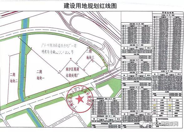 大岗垃圾焚烧厂，创新技术、环保升级与未来展望