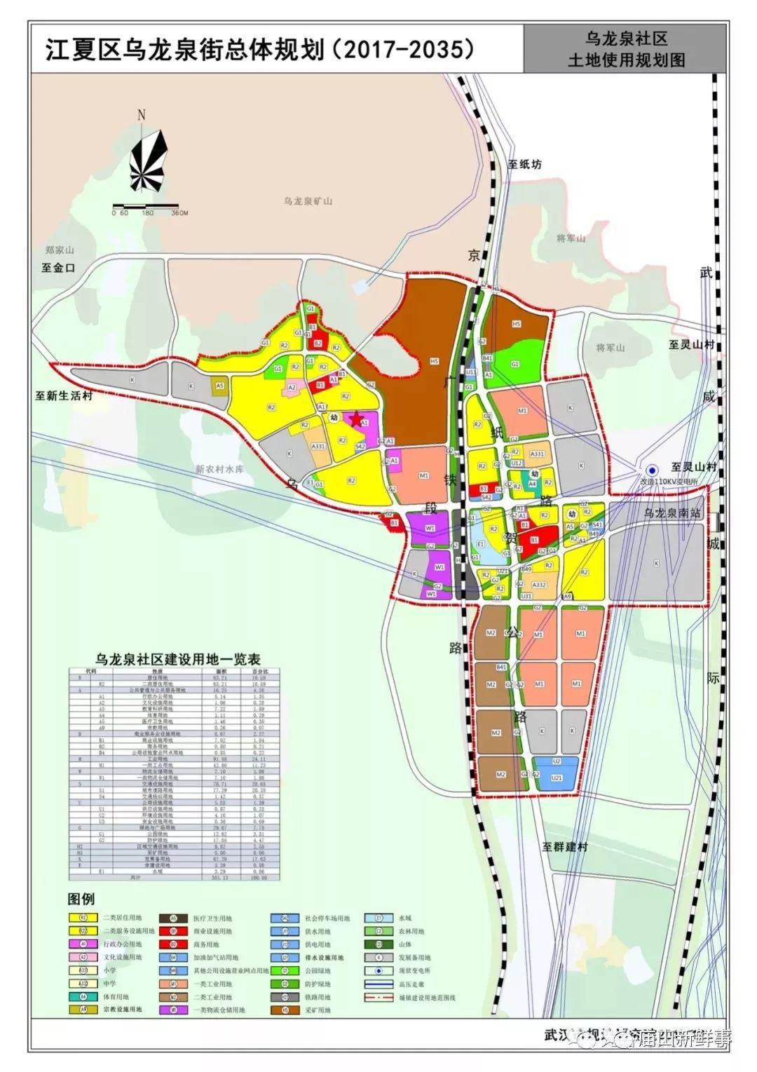 江夏长咀社区最新规划，塑造未来城市新面貌展望