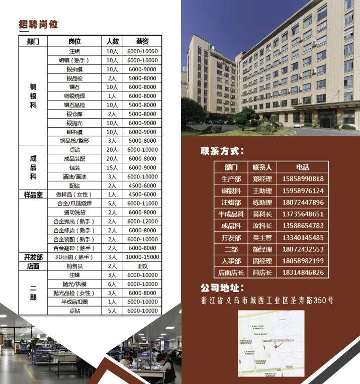 诸暨城西最新招工信息一览