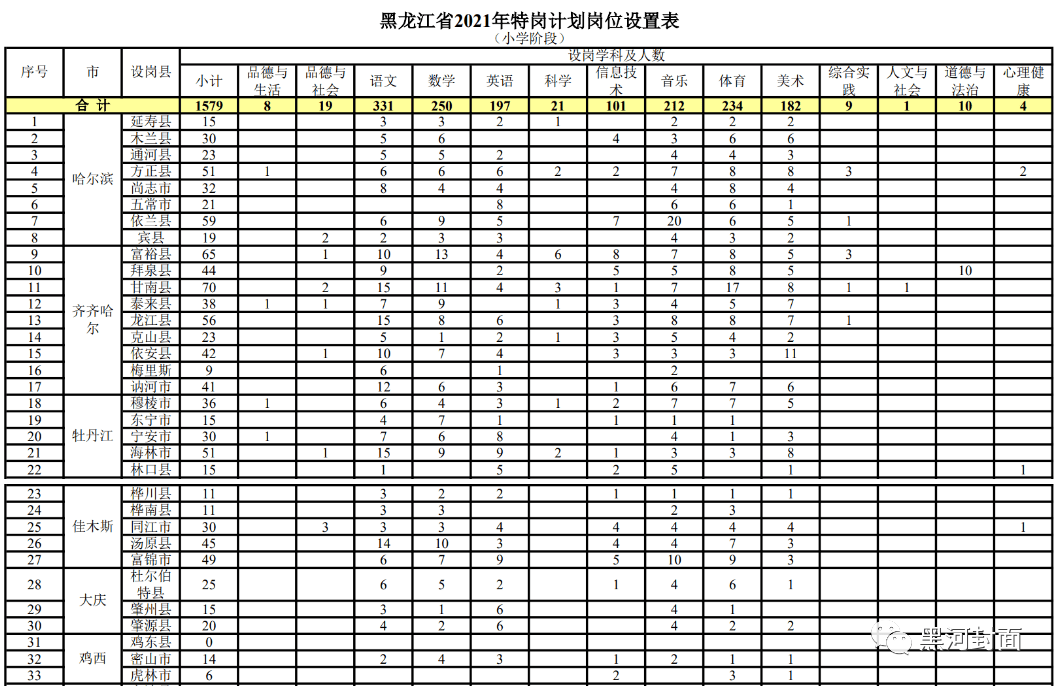 最新塑胶颜料招募配色师，构建卓越色彩设计团队