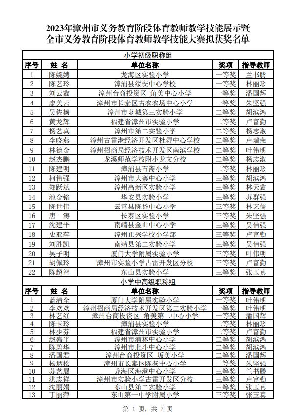 漳州市最新处级公示，深化公开透明，助力政府治理现代化进程