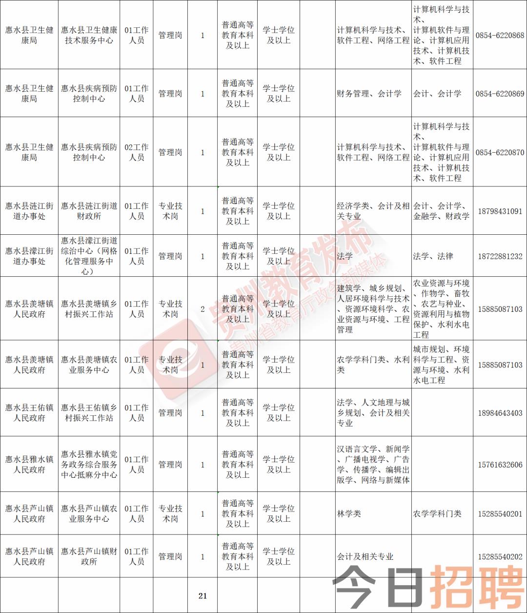 清城区最新招工信息全面解析