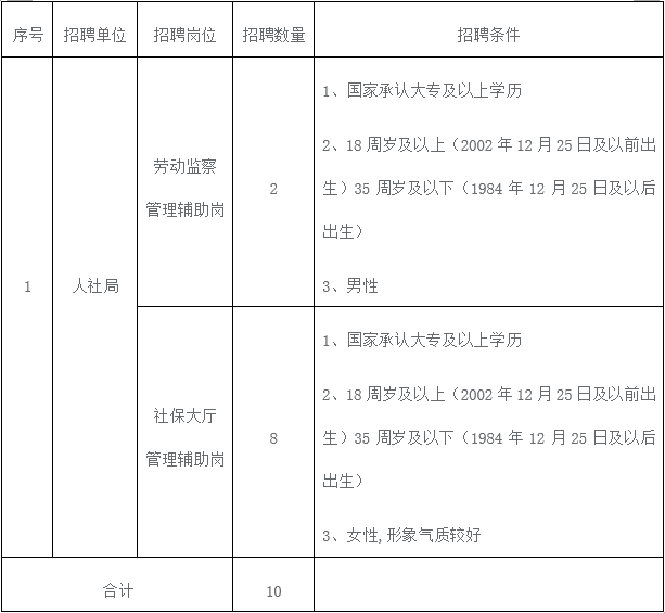 深泽最新招工信息及行业发展趋势解析