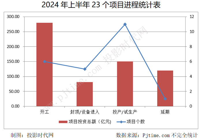 赛比安2024最新动态，引领变革，共铸未来