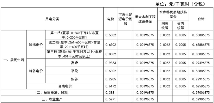 韶关最新招聘信息2024年全景概览