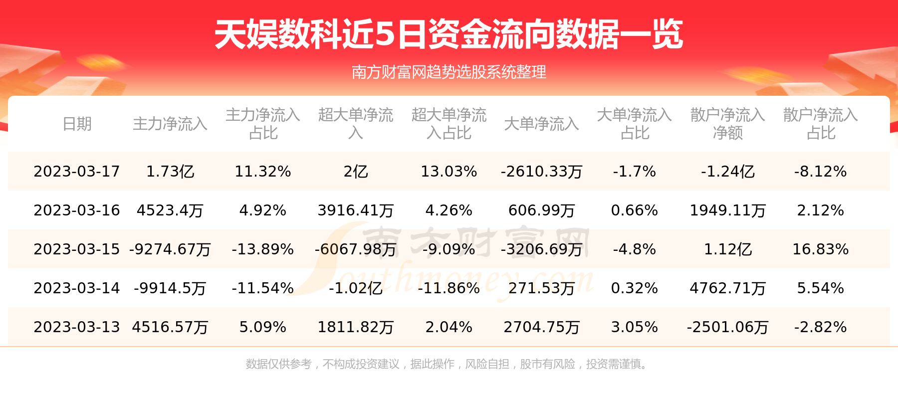 天润数娱最新动态引领数字娱乐产业迈入新纪元