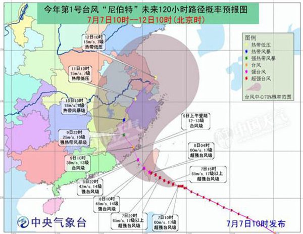 台风最新动态及影响分析与应对建议