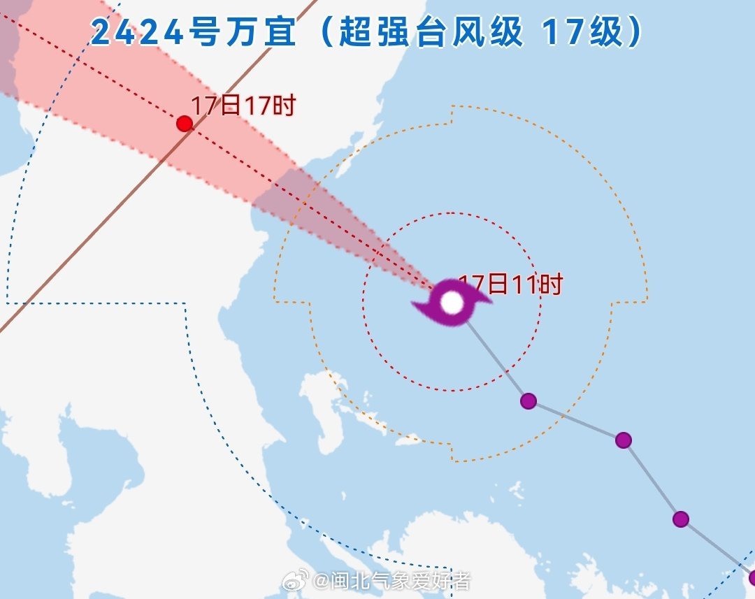 台风最新动态解析及应对举措，台风来袭，如何应对？