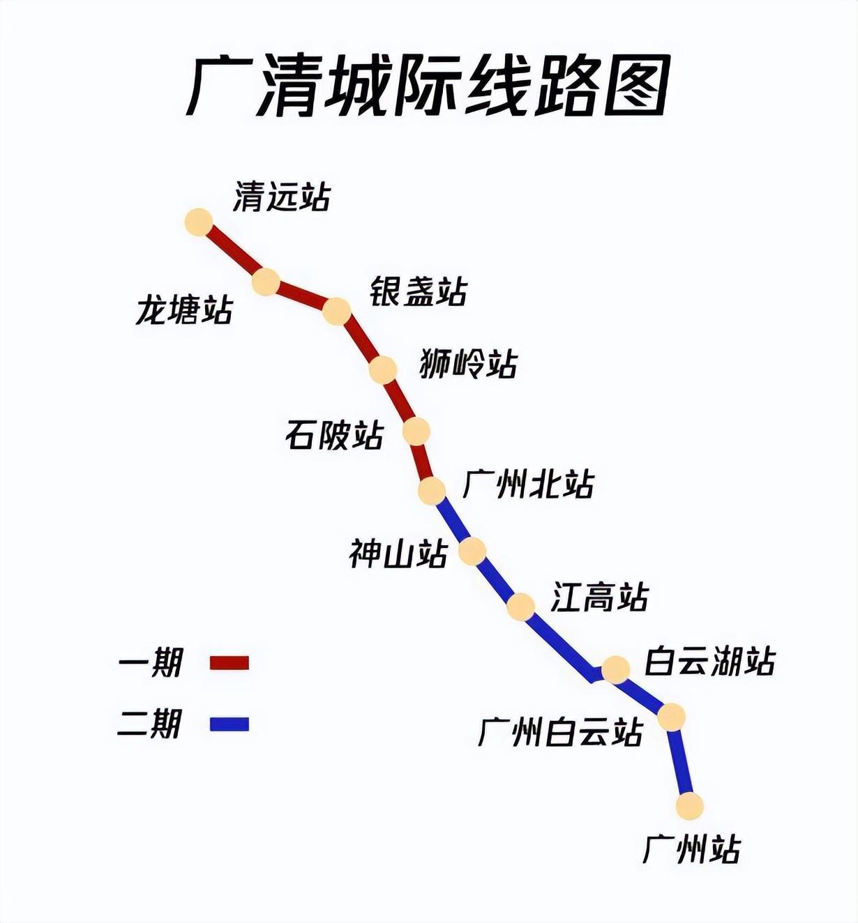 广州地铁18号线最新站名揭秘，城市发展的脉搏与未来展望