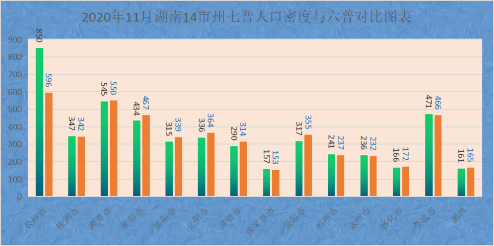 怀化房价走势揭秘，最新动态、市场趋势与未来展望