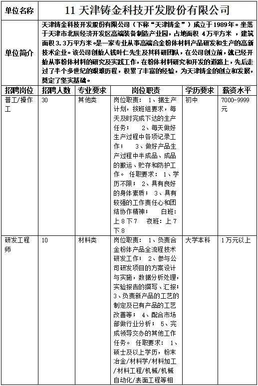 北辰科技园最新招聘启事，探寻未来科技领袖的孵化地